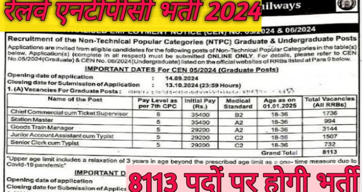 Railway NTPC Vacancy